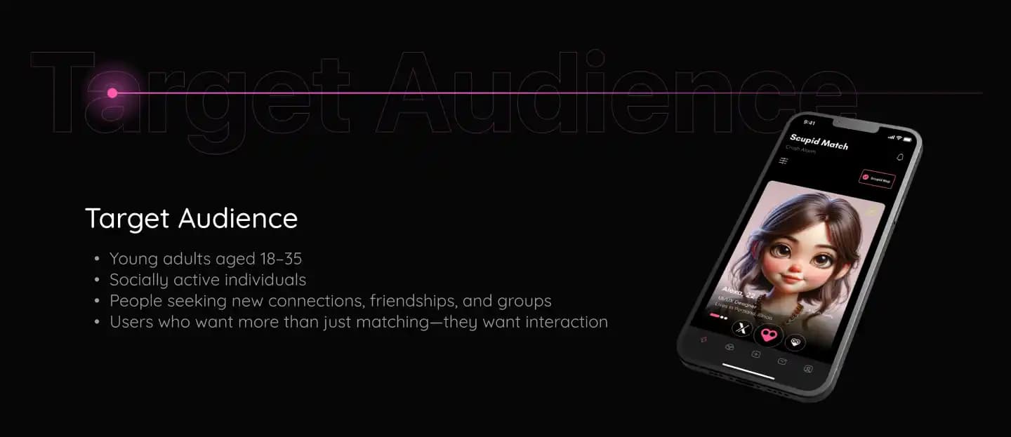 Show casing