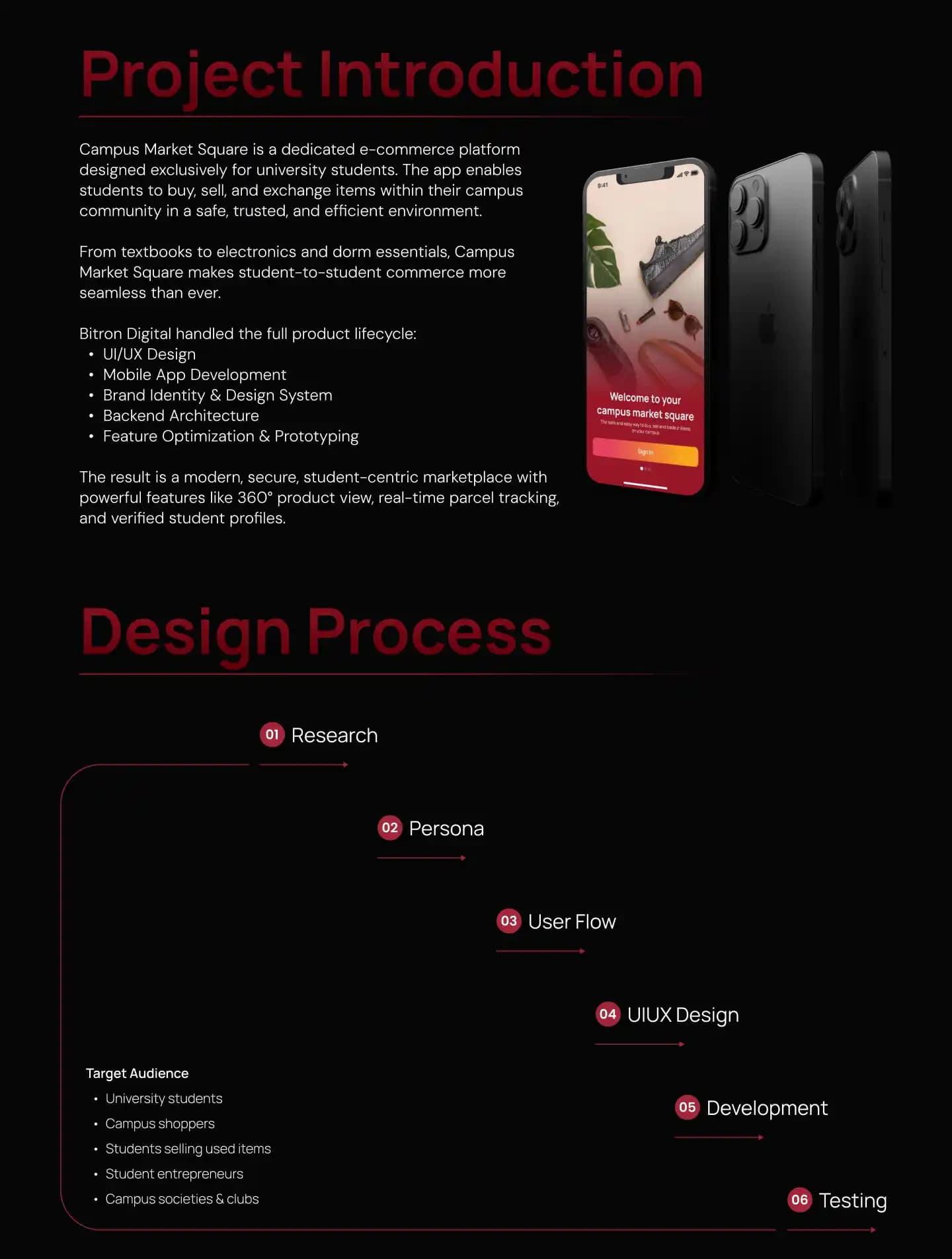 Show casing